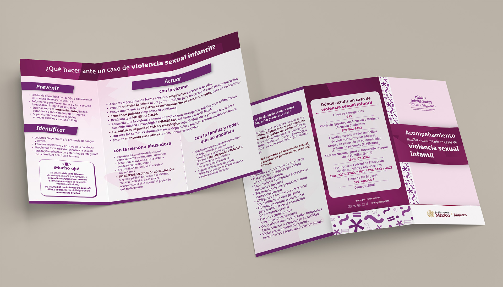 Tríptico - Acompañamiento a ninxs y adolescentes en la sexualidad