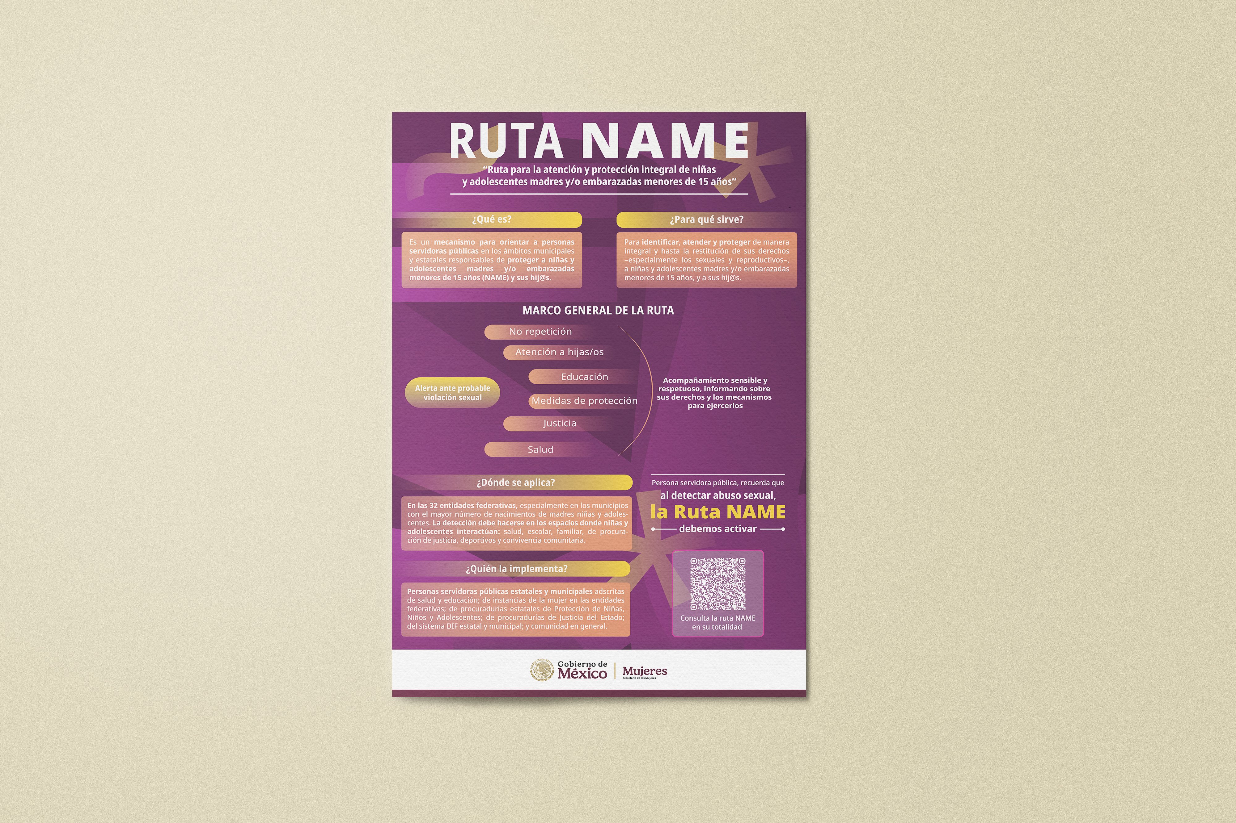 Cartel Ruta NAME