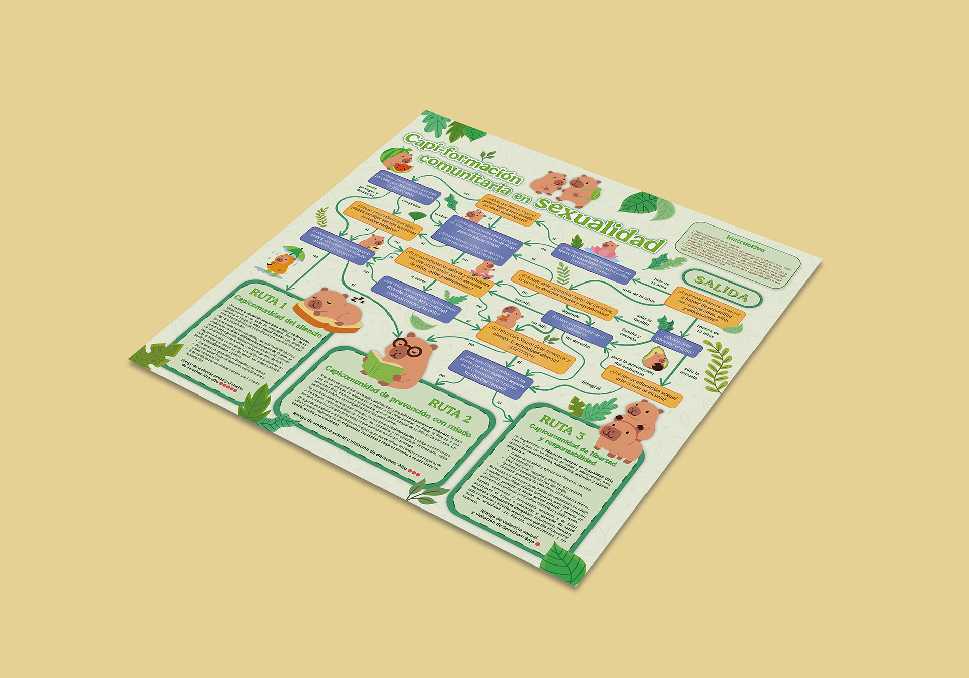 Juego de mesa - CAPIFORMACIÓN